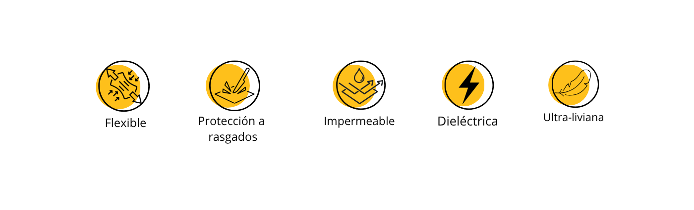 Iconos canilleras flexible dieléctricas